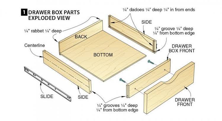 Drawer Construction & Storage Layout